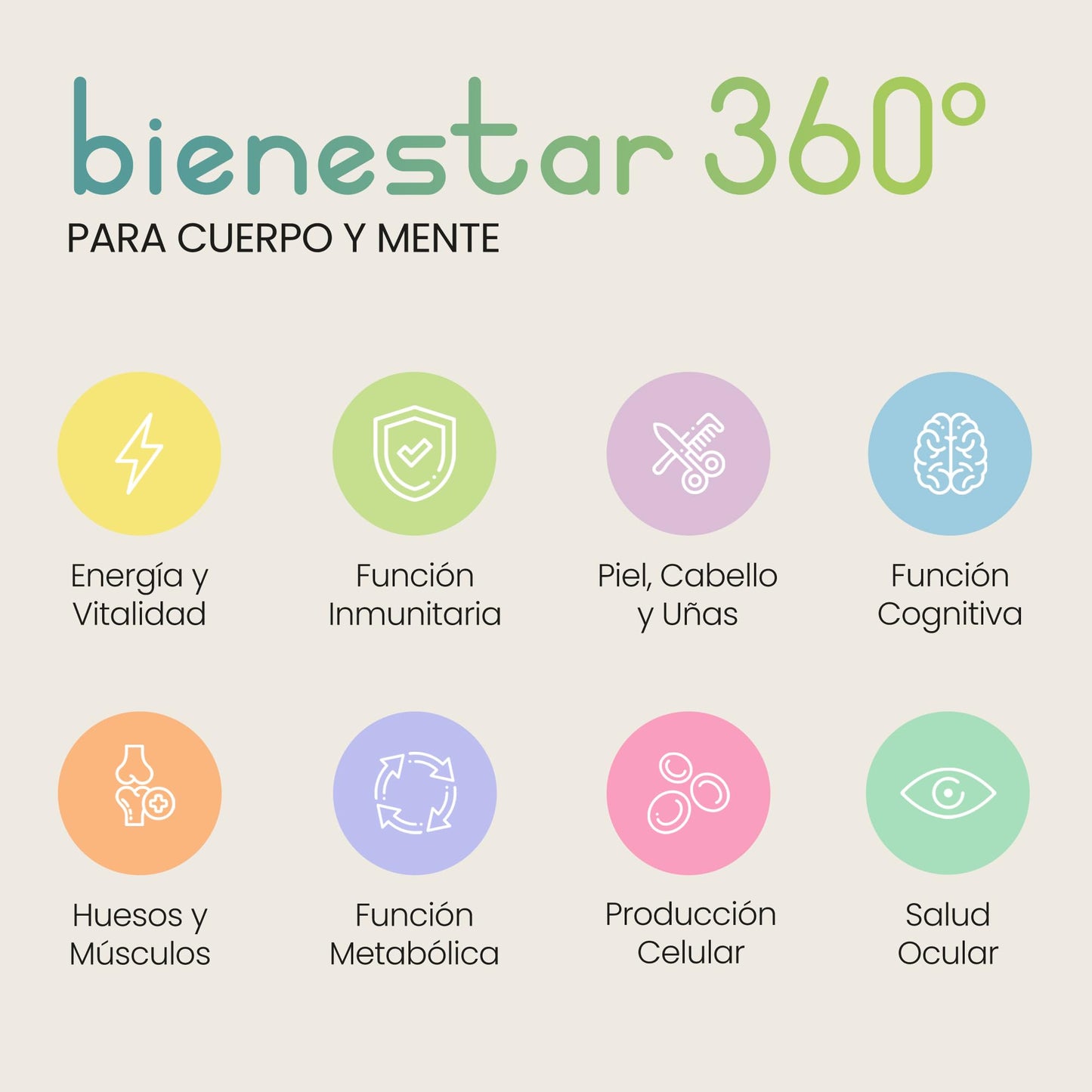 Multivitaminas Hombre y Mujer | 400 Tabletas | 27 Vitaminas y Minerales para el Cansancio - Multivitaminico Energizante | Vitaminas Mujer 60 Años Y Jovenes | Suplementos Vitaminicos VitaBright