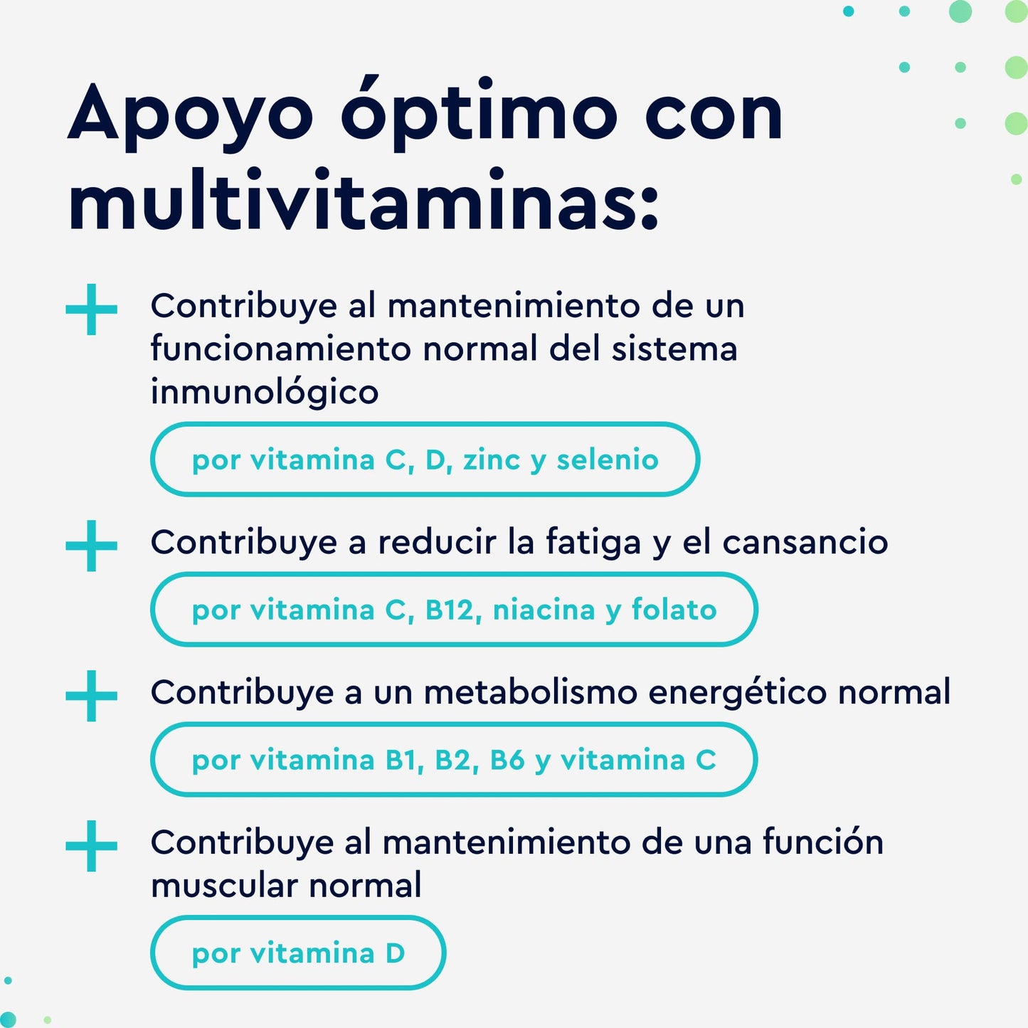 Multivitaminas y Minerales - 450 Comprimidos (Suministro para +1 año) - Todas las Vitaminas A,B,C,D3,E, Calcio, Zinc, Selenio – Multivitaminico Activo Completo para Hombre y Mujer