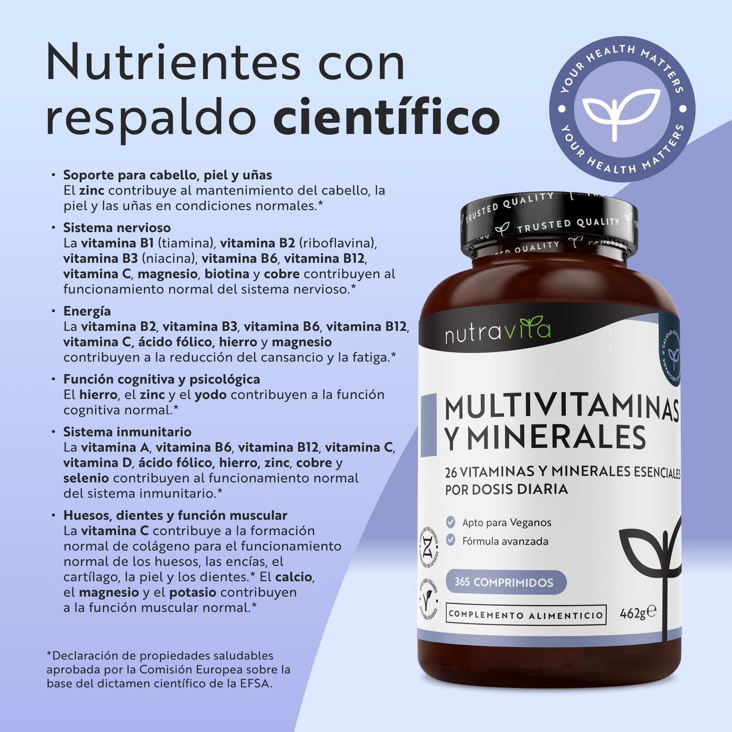 Nutravita Multivitaminas y Minerales- 365 Comprimidos Veganos - Complejo Vitamínico de 26 Activos Esenciales Vitamina C, D3, A, B, E y Minerales Yodo, Selenio, Calcio, Hierro, Zinc - Multivitamínico